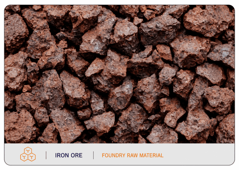 Iron Ore - Furnace and Foundry Raw Material