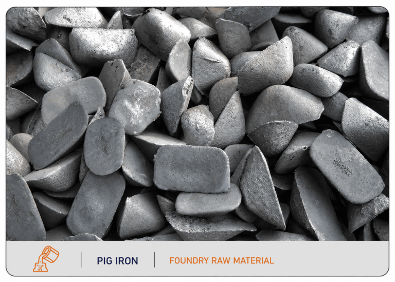 Pig Iron - Furnace and Foundry Raw Material