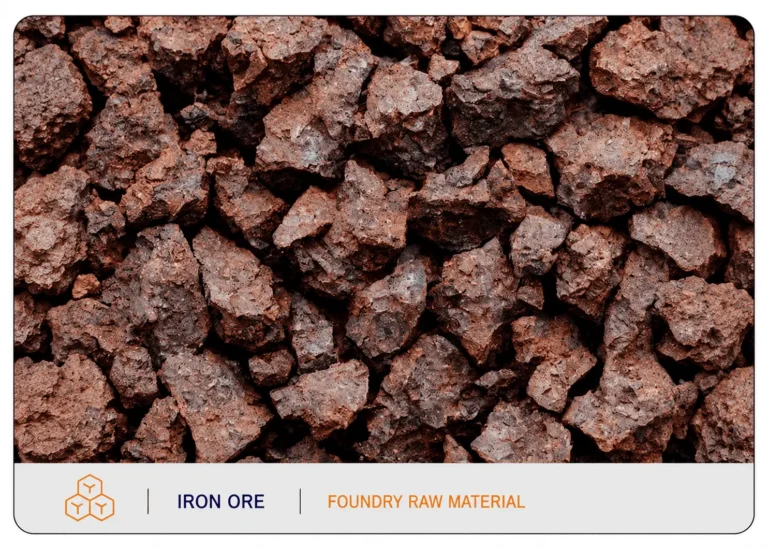 Iron Ore - Furnace & Foundry Raw Material