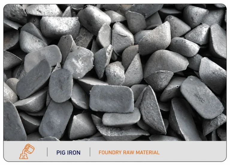 Pig Iron - Furnace & Foundry Raw Material